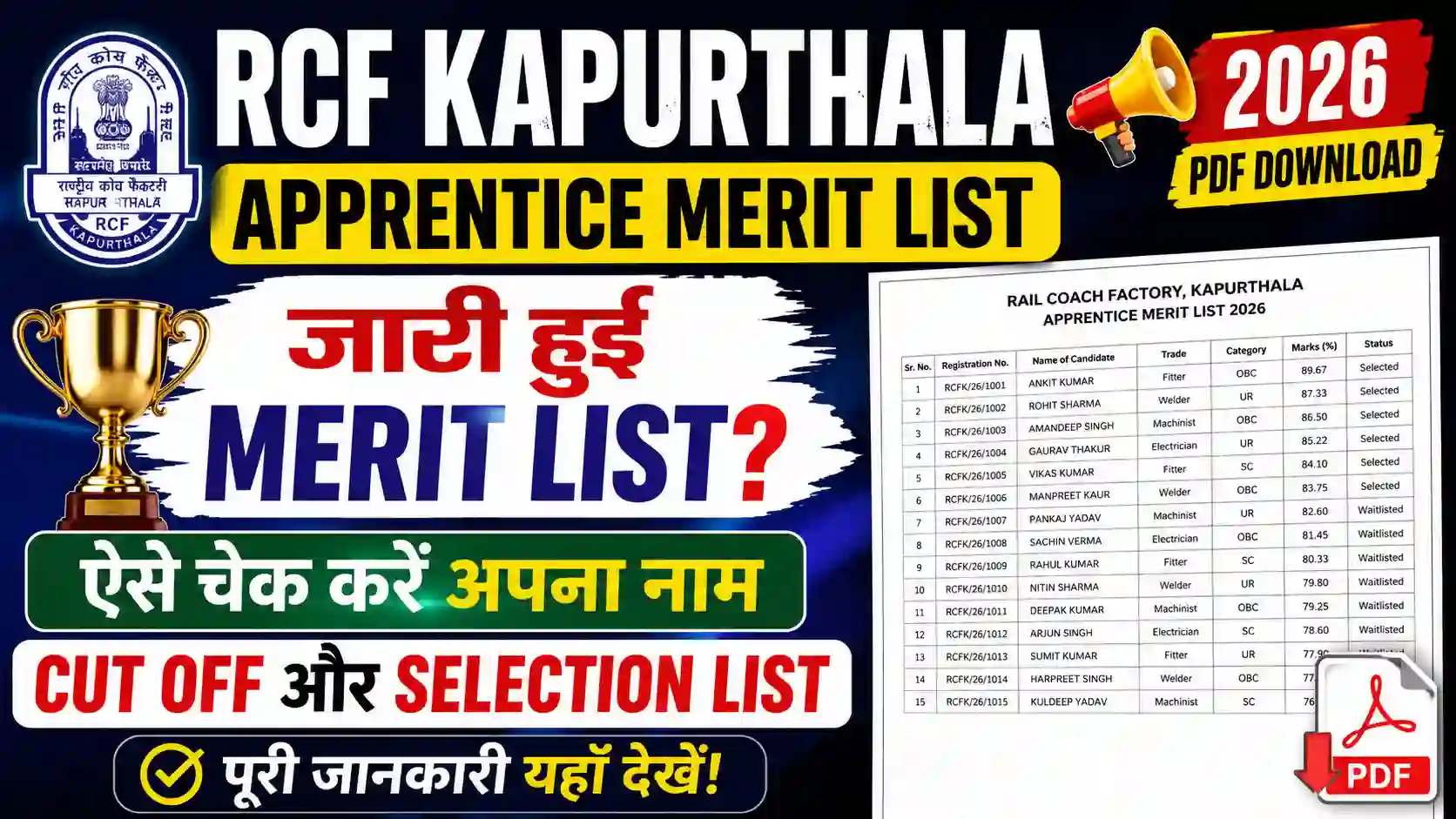 RCF Kapurthala Apprentice Merit List 2026 PDF Download: जारी हुई Merit List? ऐसे चेक करें अपना नाम, Cut Off और Selection List