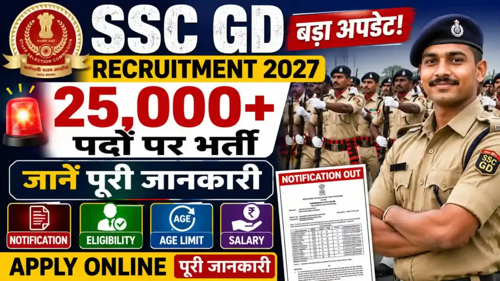 SSC GD Recruitment 2027: 25,000+ पदों पर भर्ती का बड़ा अपडेट! जानें Notification, Eligibility, Age Limit, Salary और Apply Online पूरी जानकारी