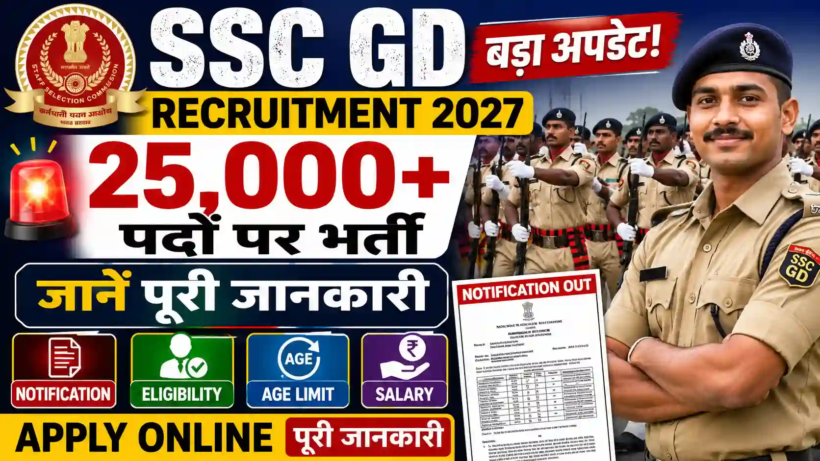 SSC GD Recruitment 2027: 25,000+ पदों पर भर्ती का बड़ा अपडेट! जानें Notification, Eligibility, Age Limit, Salary और Apply Online पूरी जानकारी